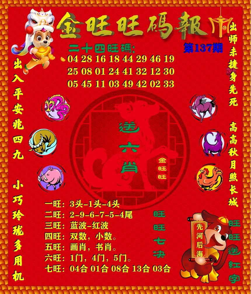 更新中...