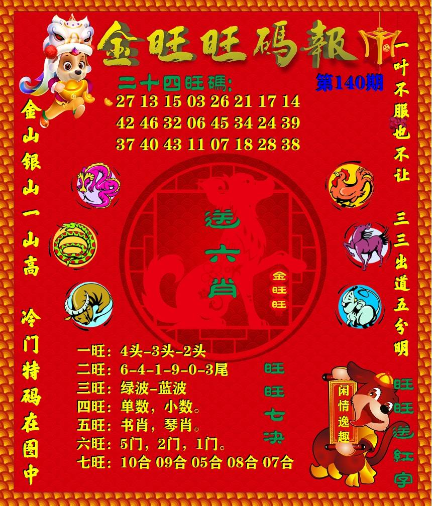 更新中...