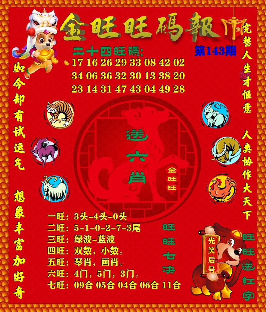 更新中...