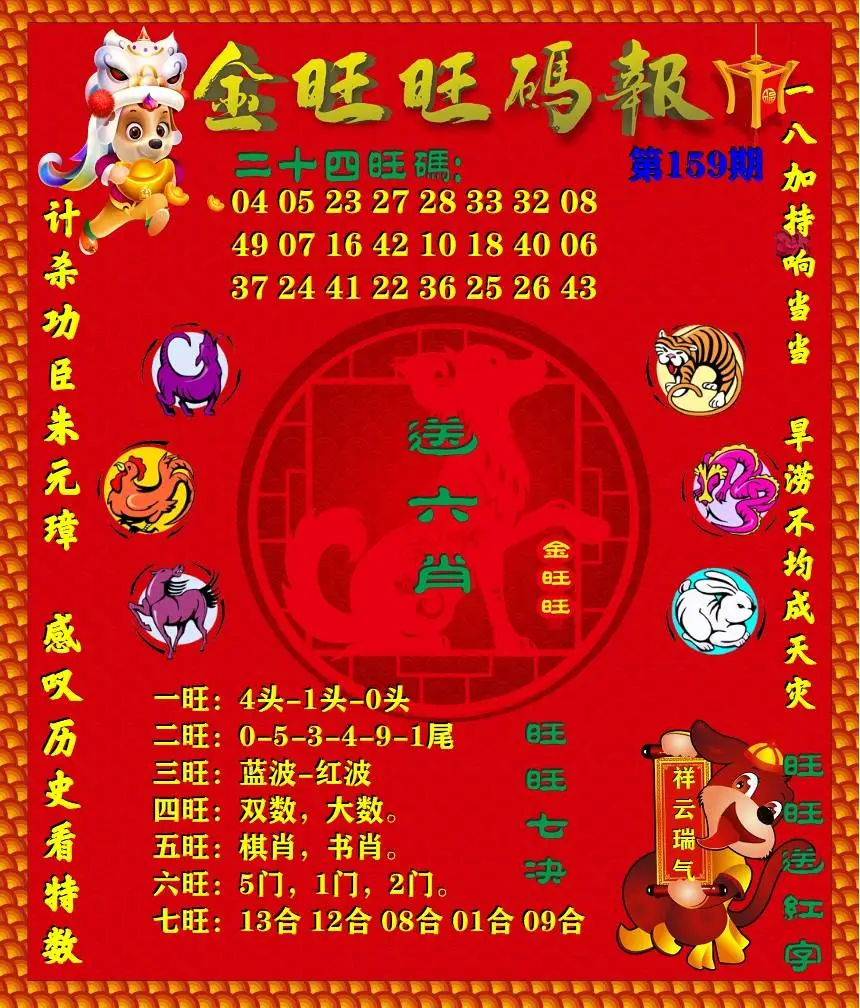 更新中...