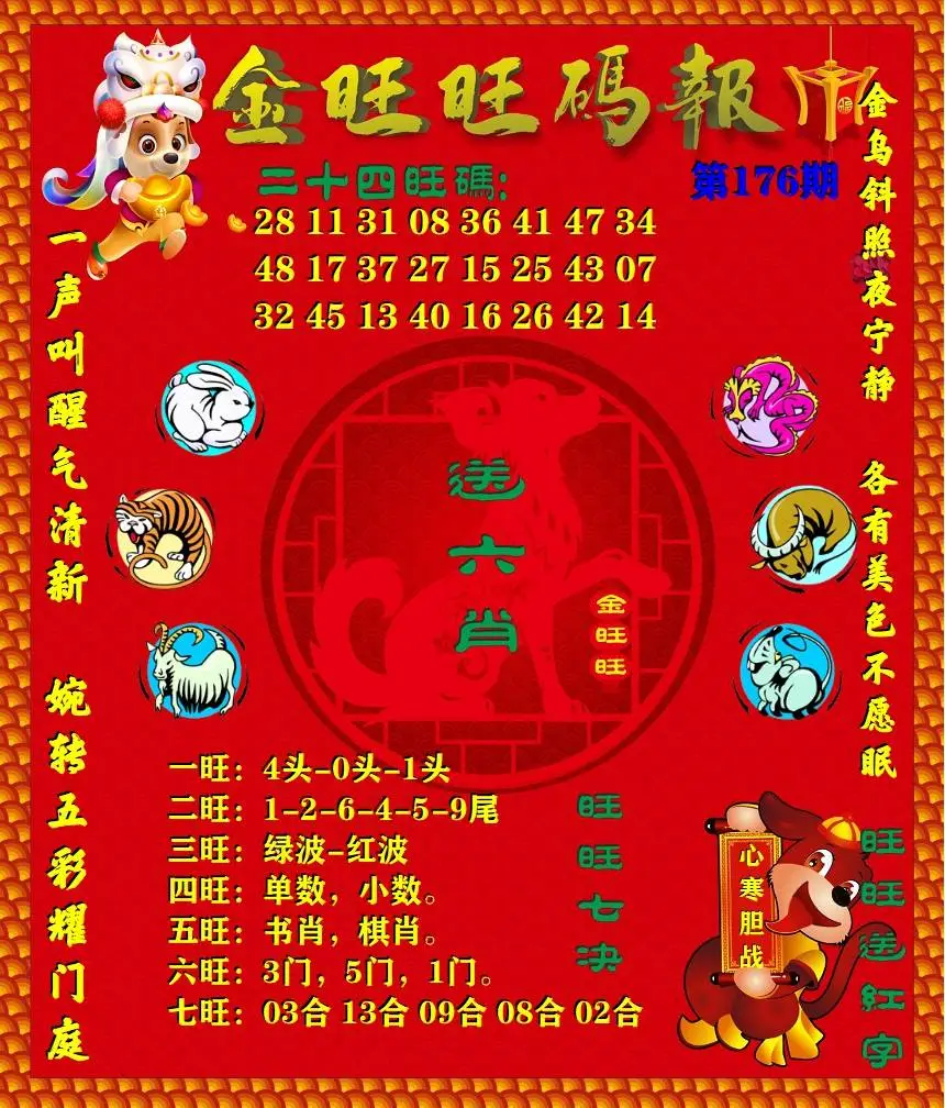 更新中...
