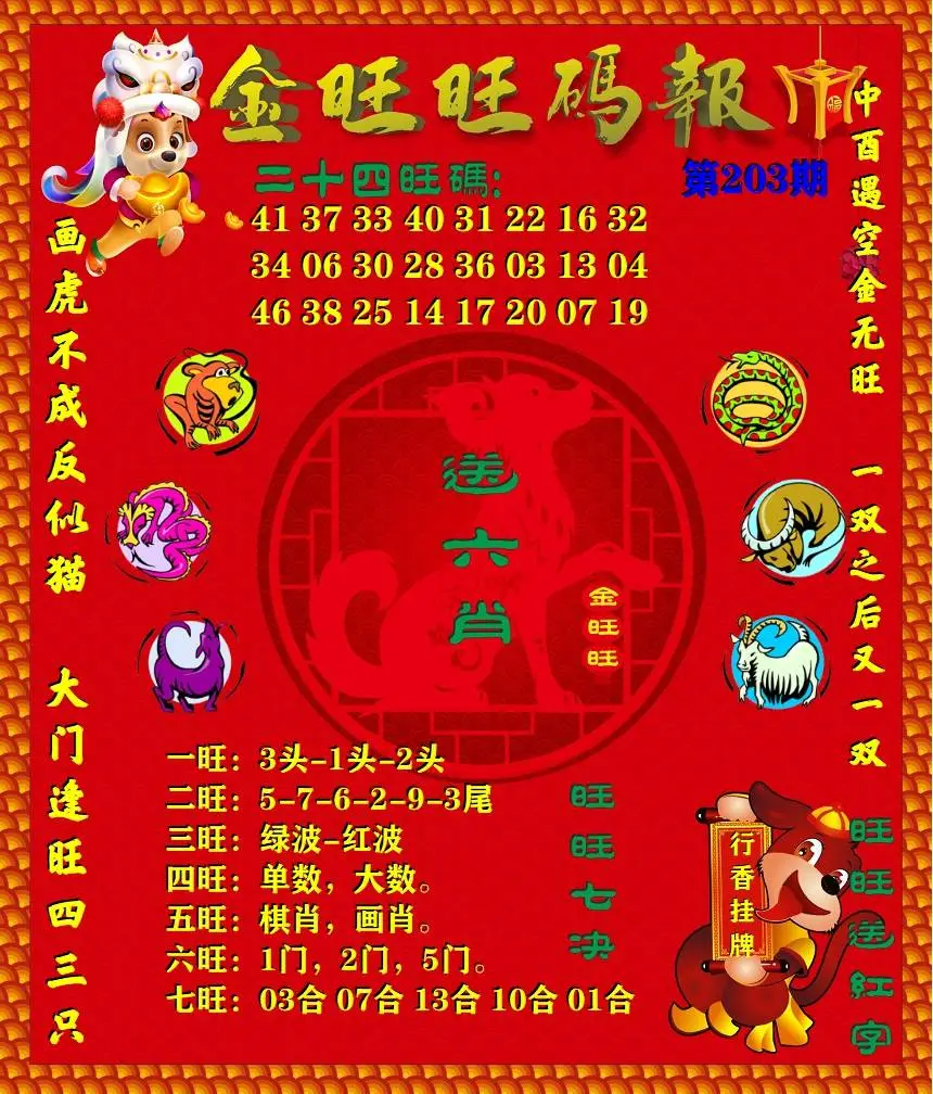 更新中...