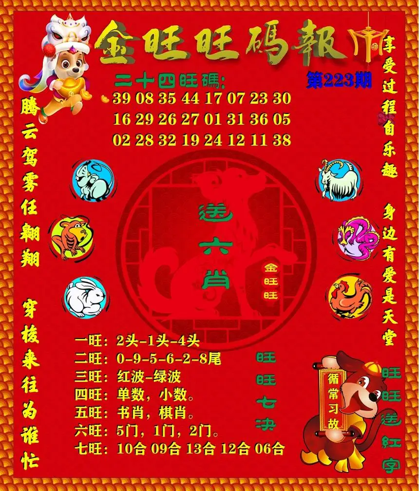 更新中...