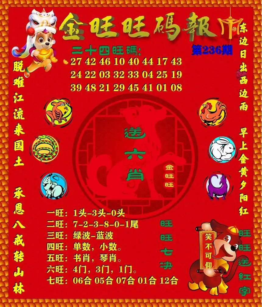 更新中...