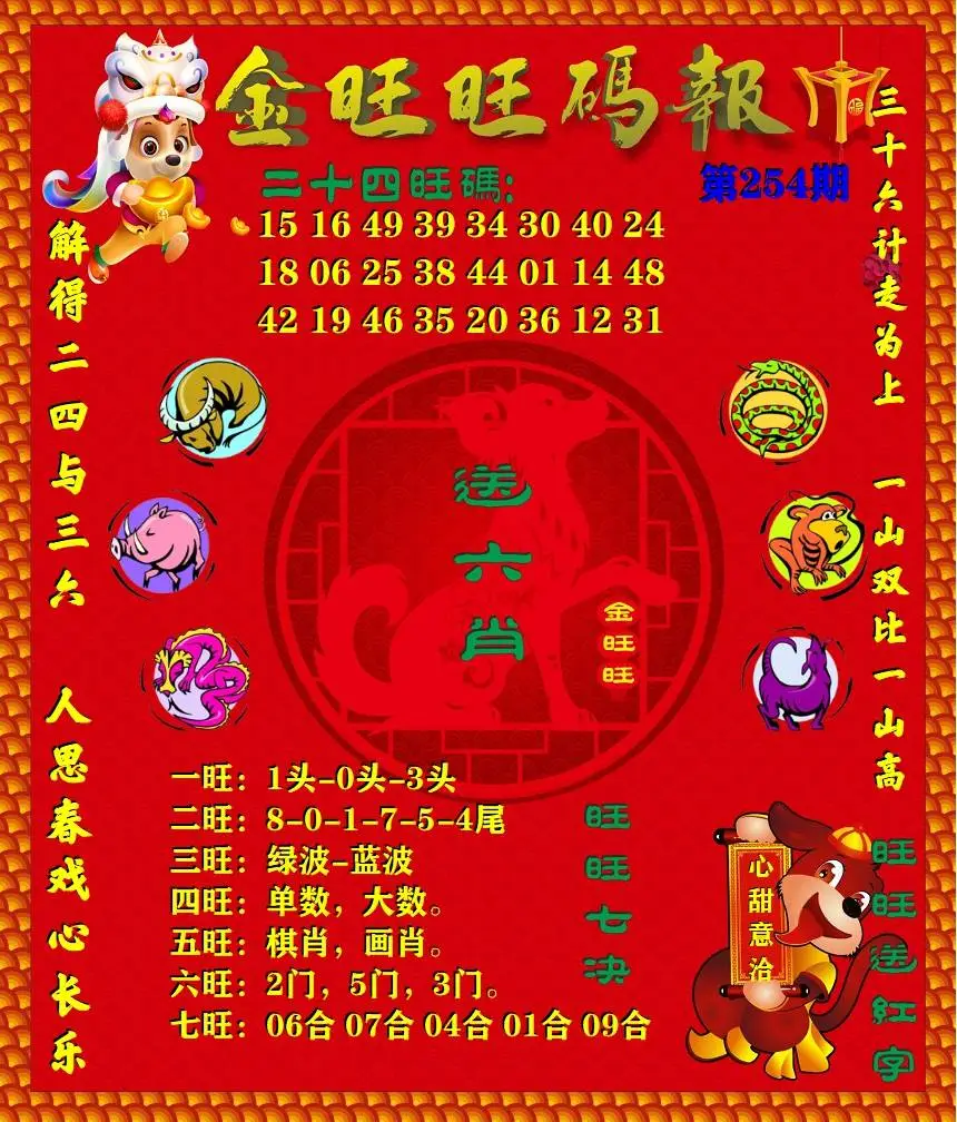 更新中...