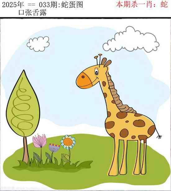 2025年033期 蛇蛋图
