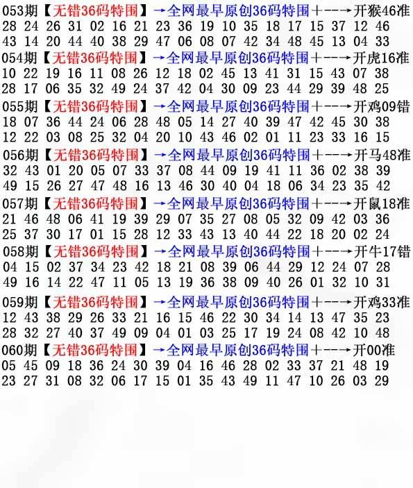2025年060期 无错36码