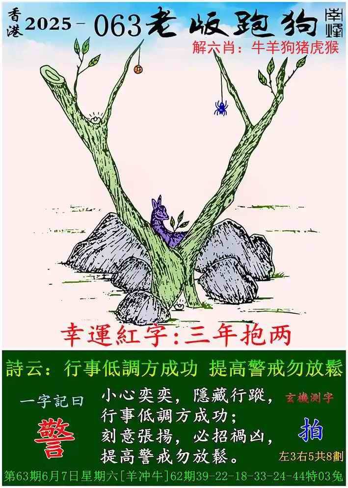 2025年063期 老版跑狗图