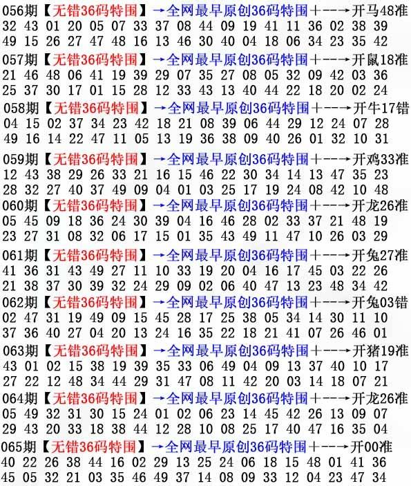 2025年065期 无错36码