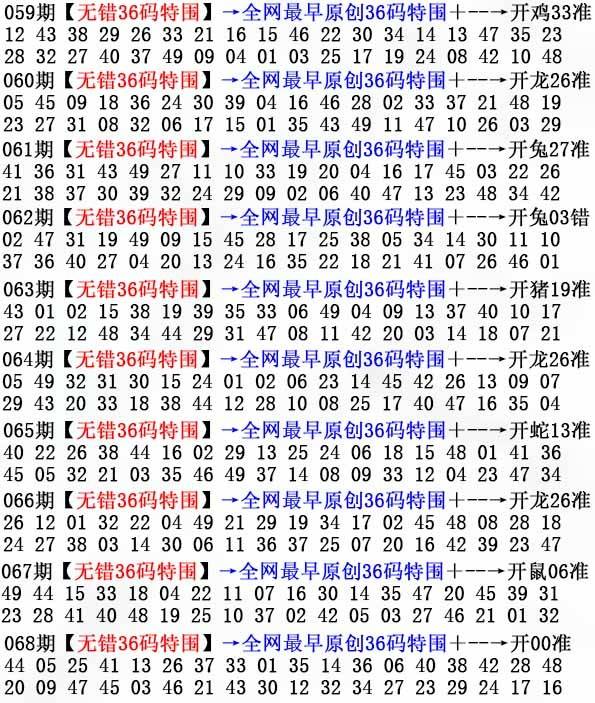 2025年068期 无错36码