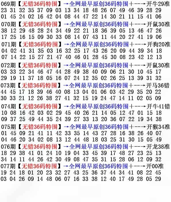 2025年077期 无错36码