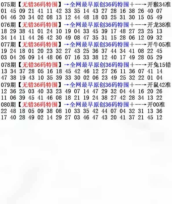 2025年080期 无错36码