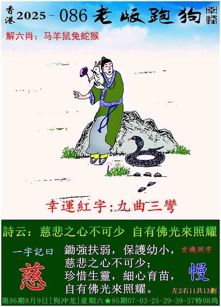 2025年086期 老版跑狗图