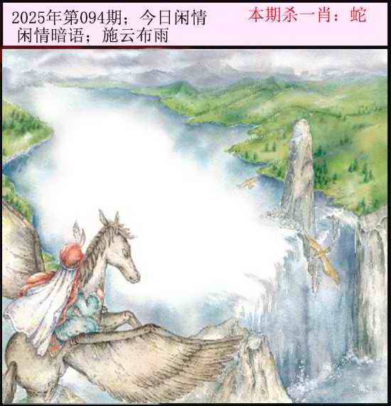 2025年094期 今日闲情