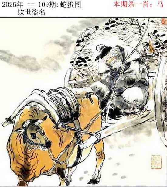2025年109期 蛇蛋图