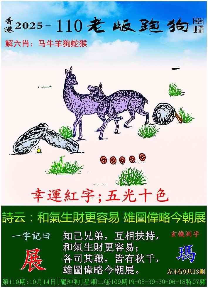 2025年110期 老版跑狗图