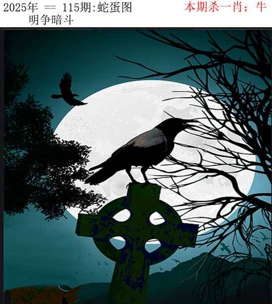 2025年115期 蛇蛋图