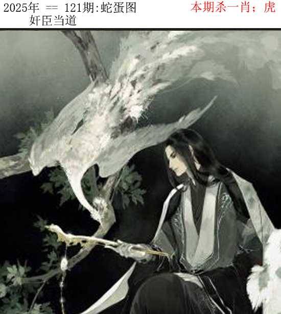 2025年121期 蛇蛋图