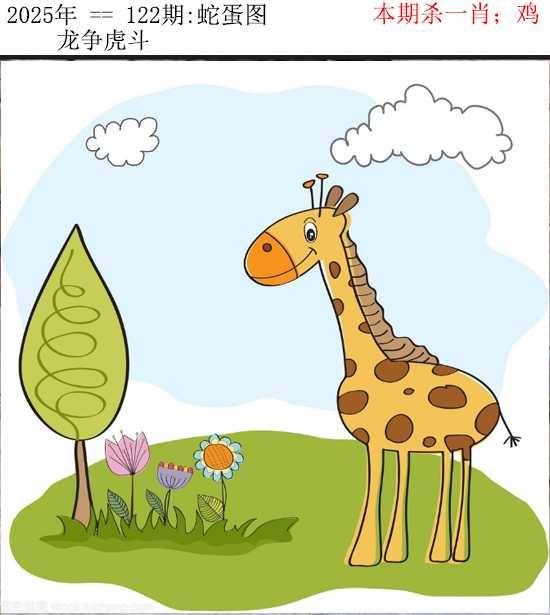 2025年122期 蛇蛋图