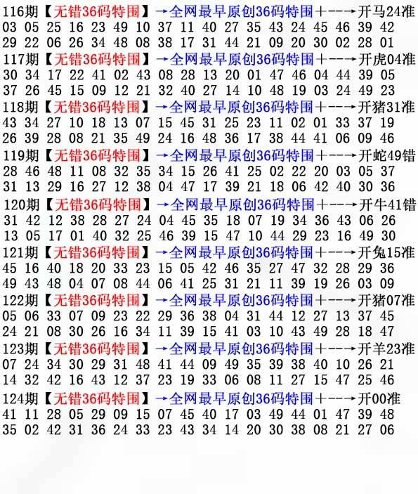 2025年124期 无错36码
