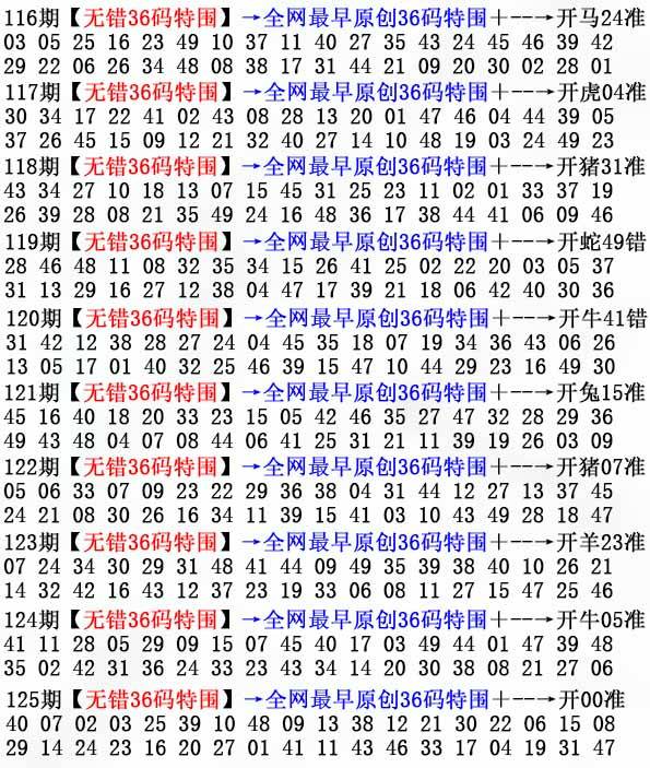 2025年125期 无错36码