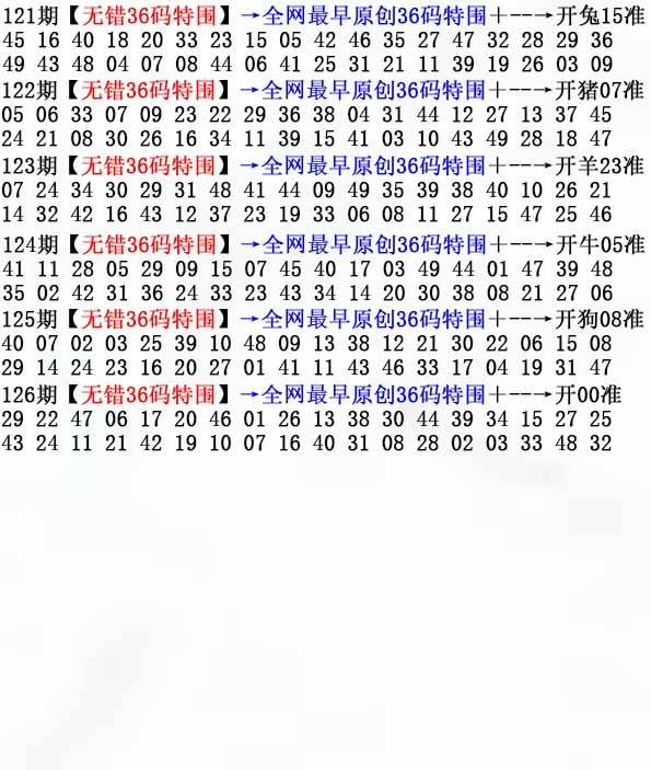 2025年126期 无错36码