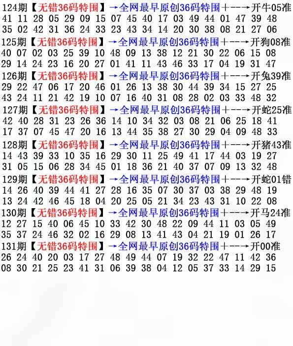 2025年131期 无错36码