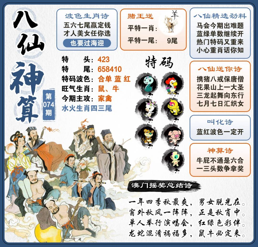 图片正在更新中……