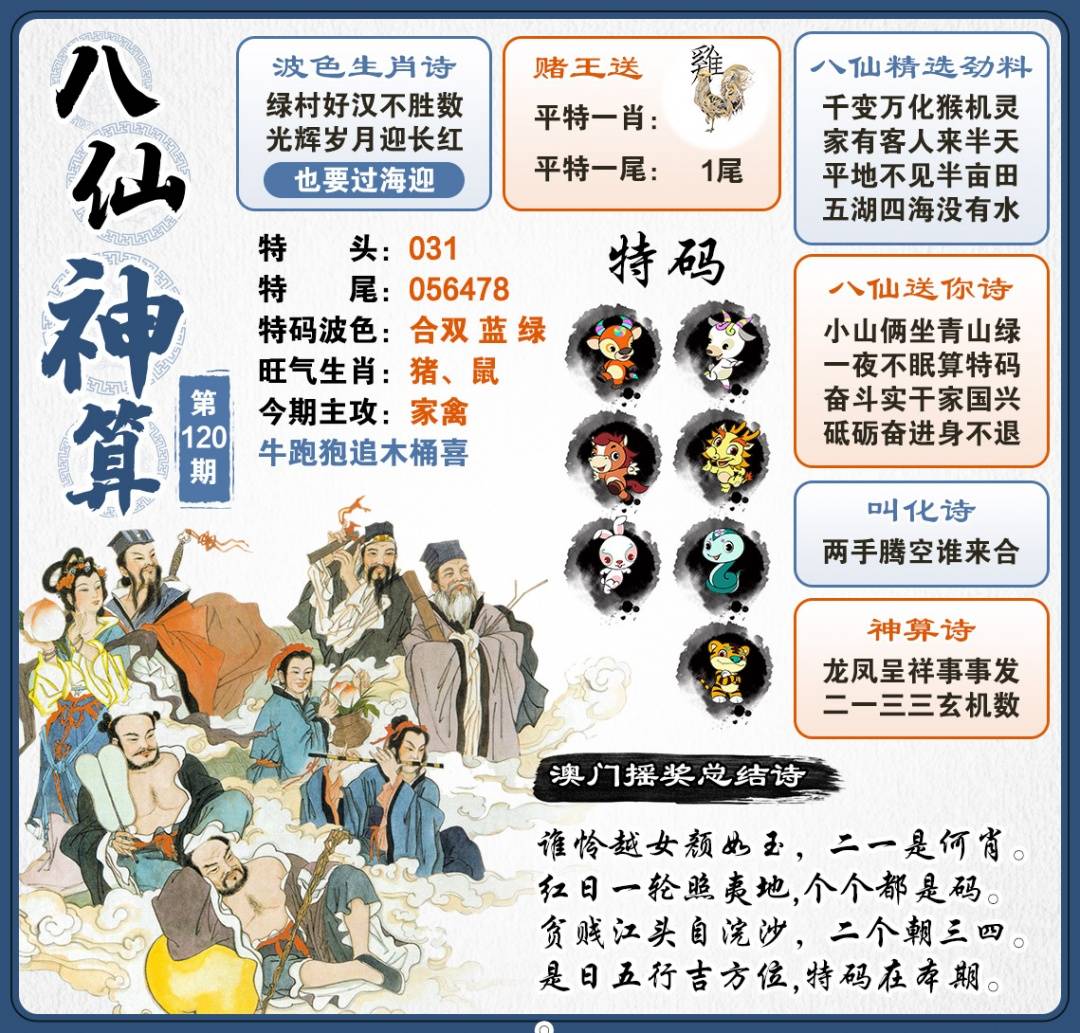 图片正在更新中……