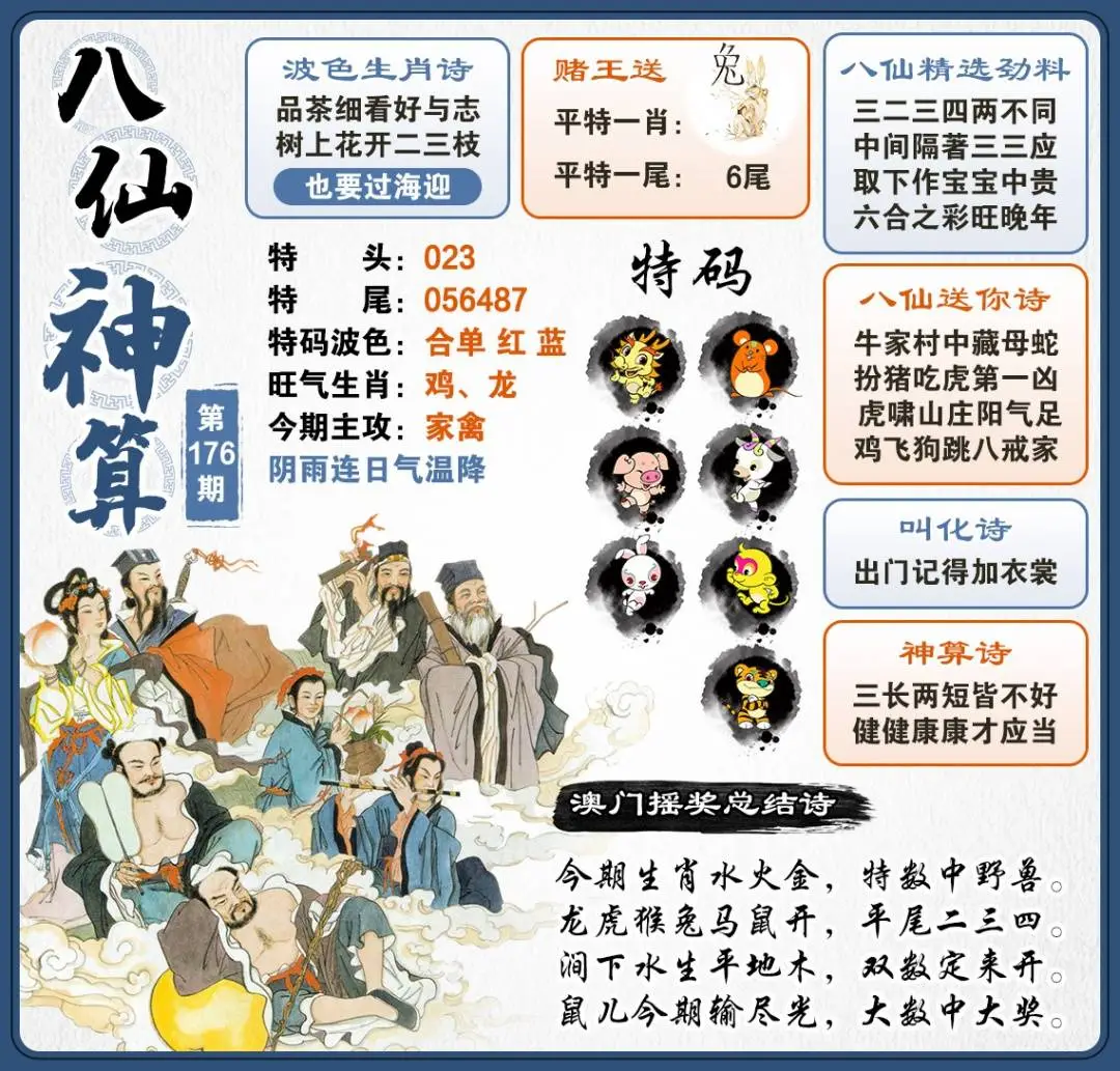 图片正在更新中……