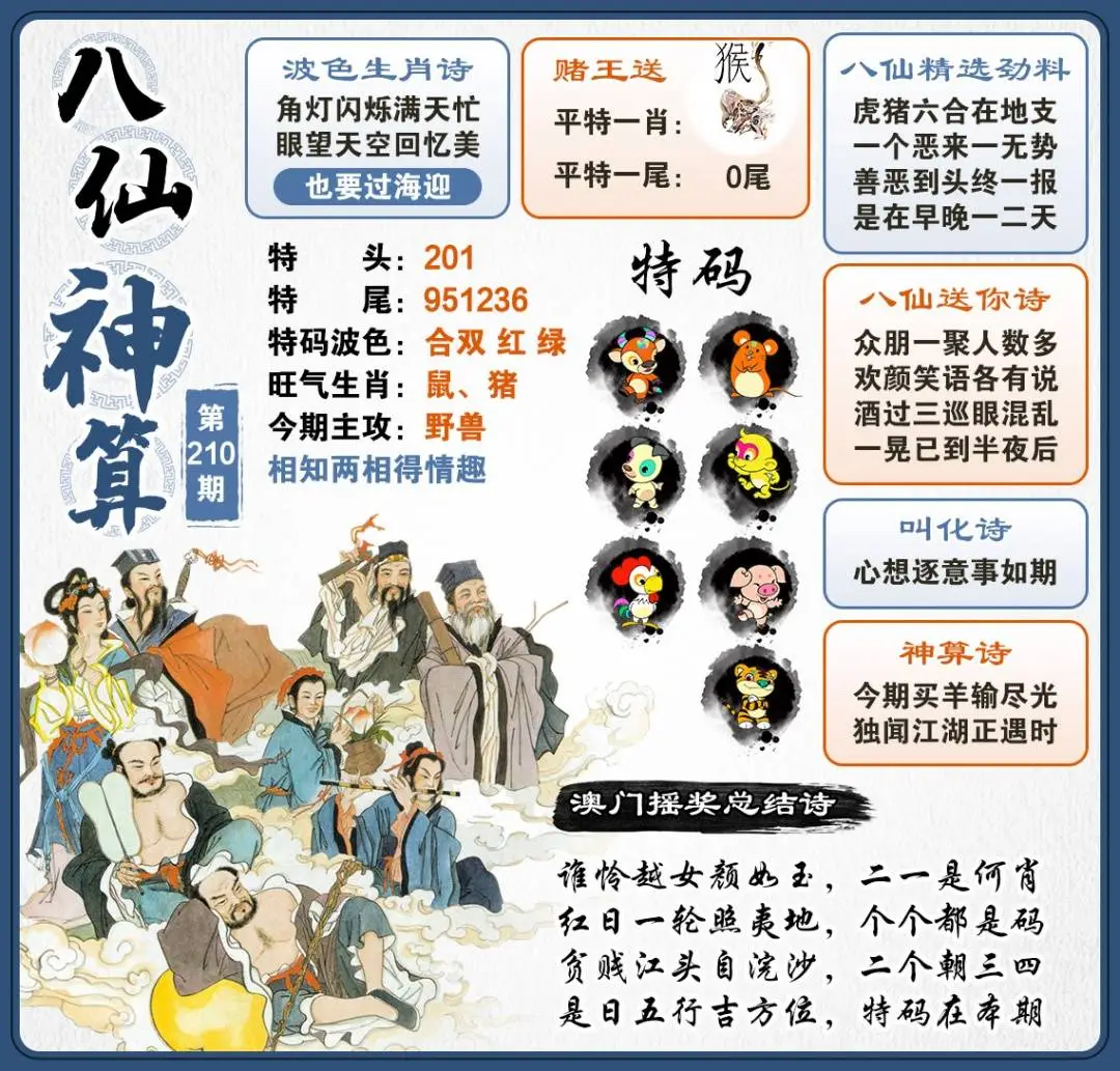 图片正在更新中……