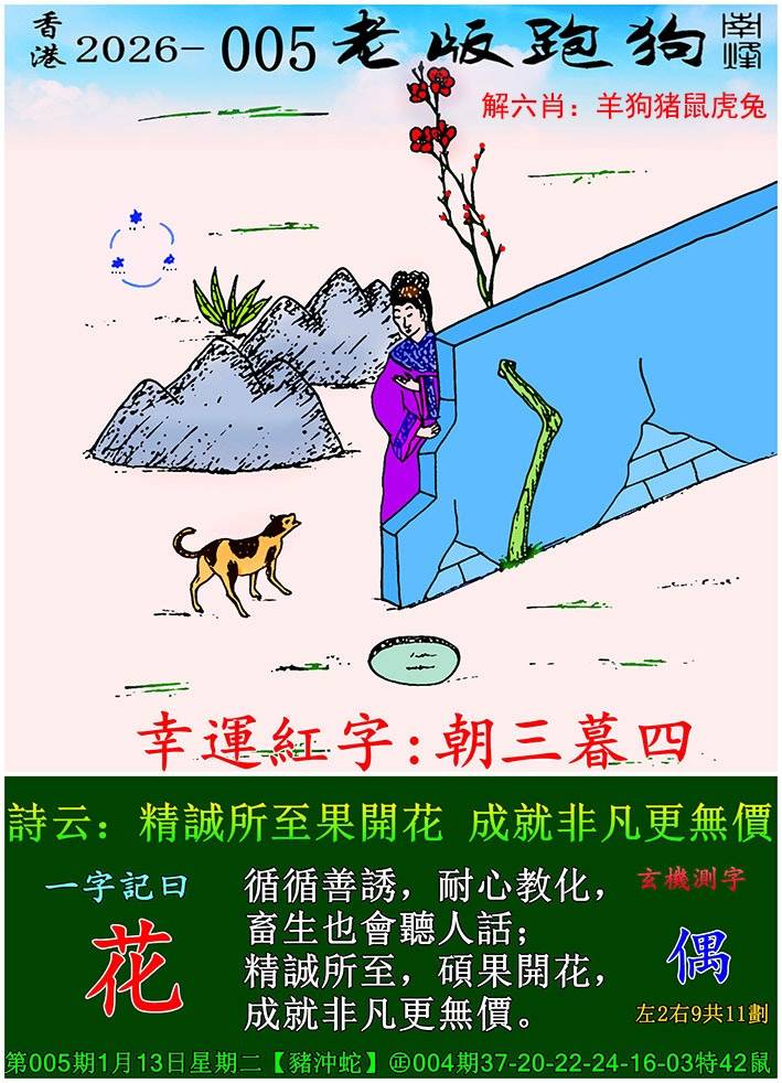 2026年005期 老版跑狗图