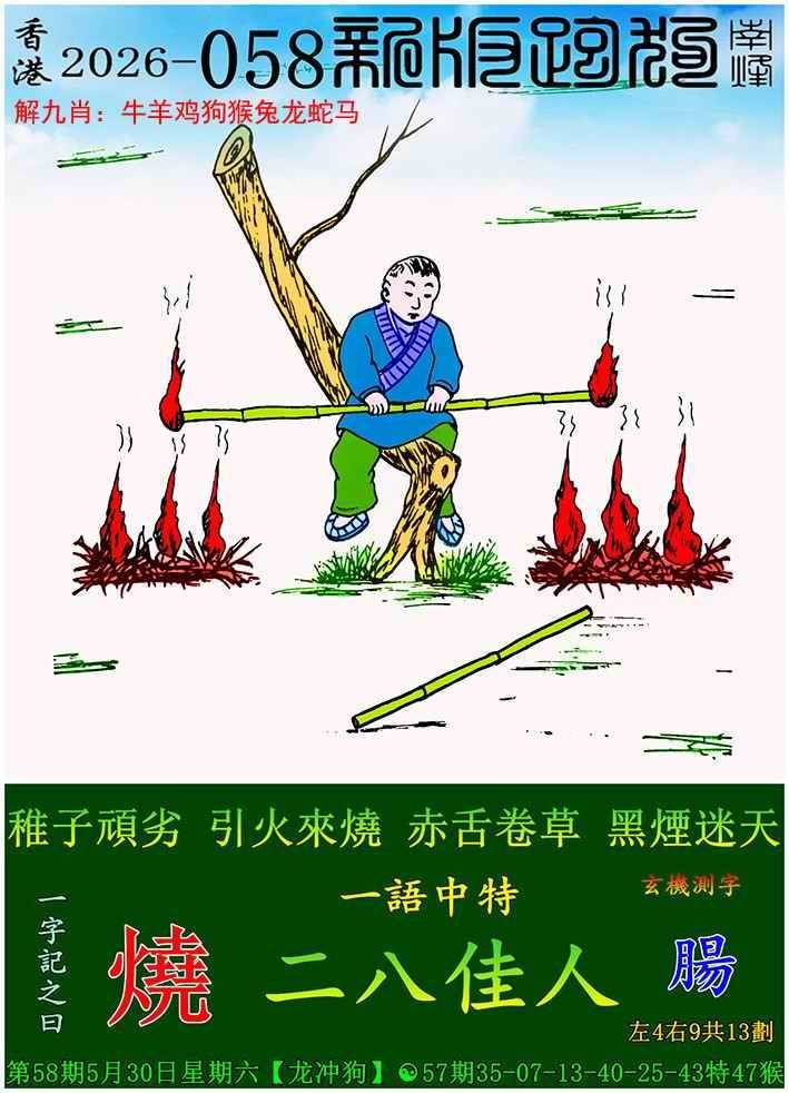 2026年058期 新版跑狗图