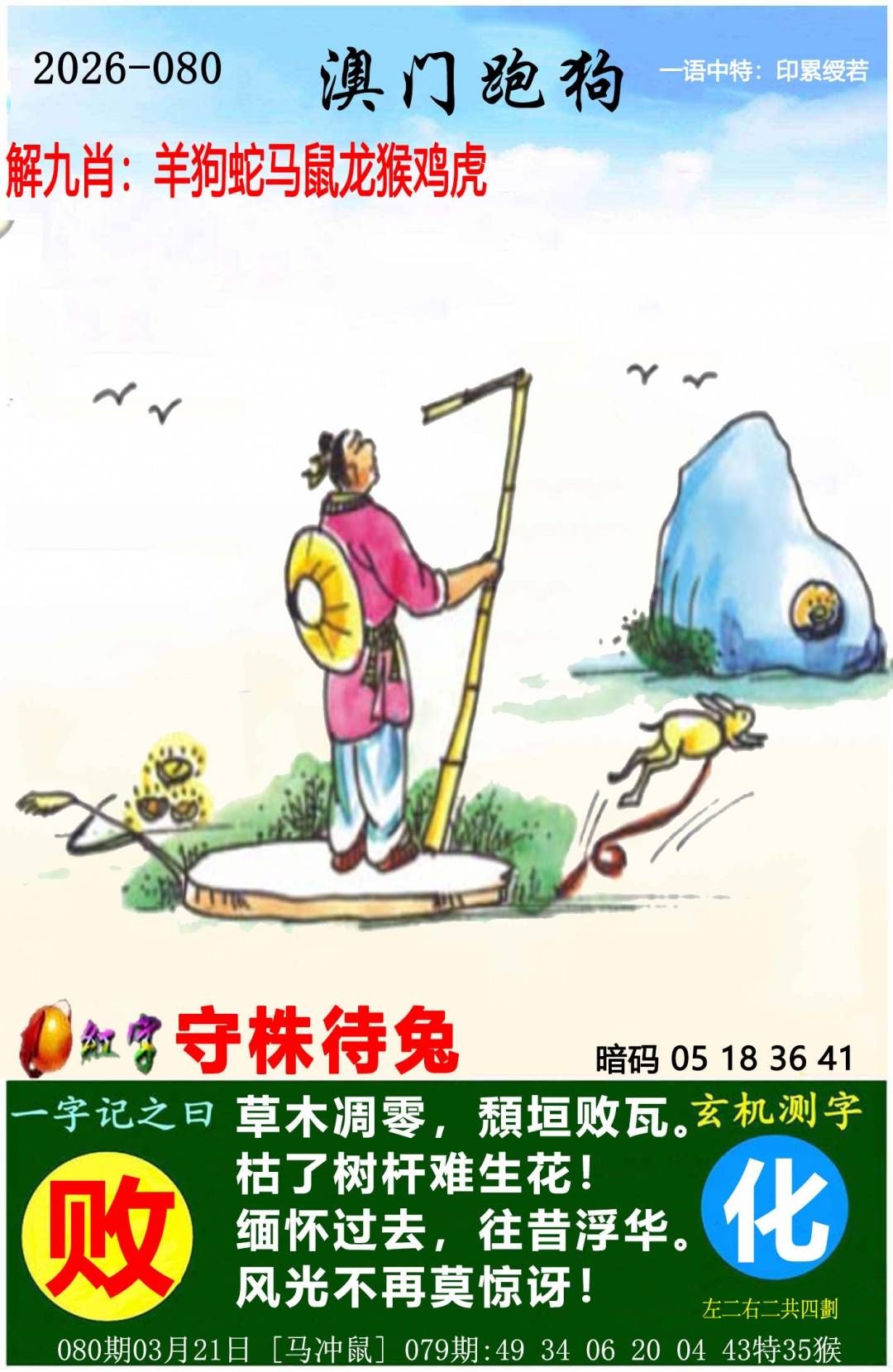 →→080期：澳门彩评论专帖←←