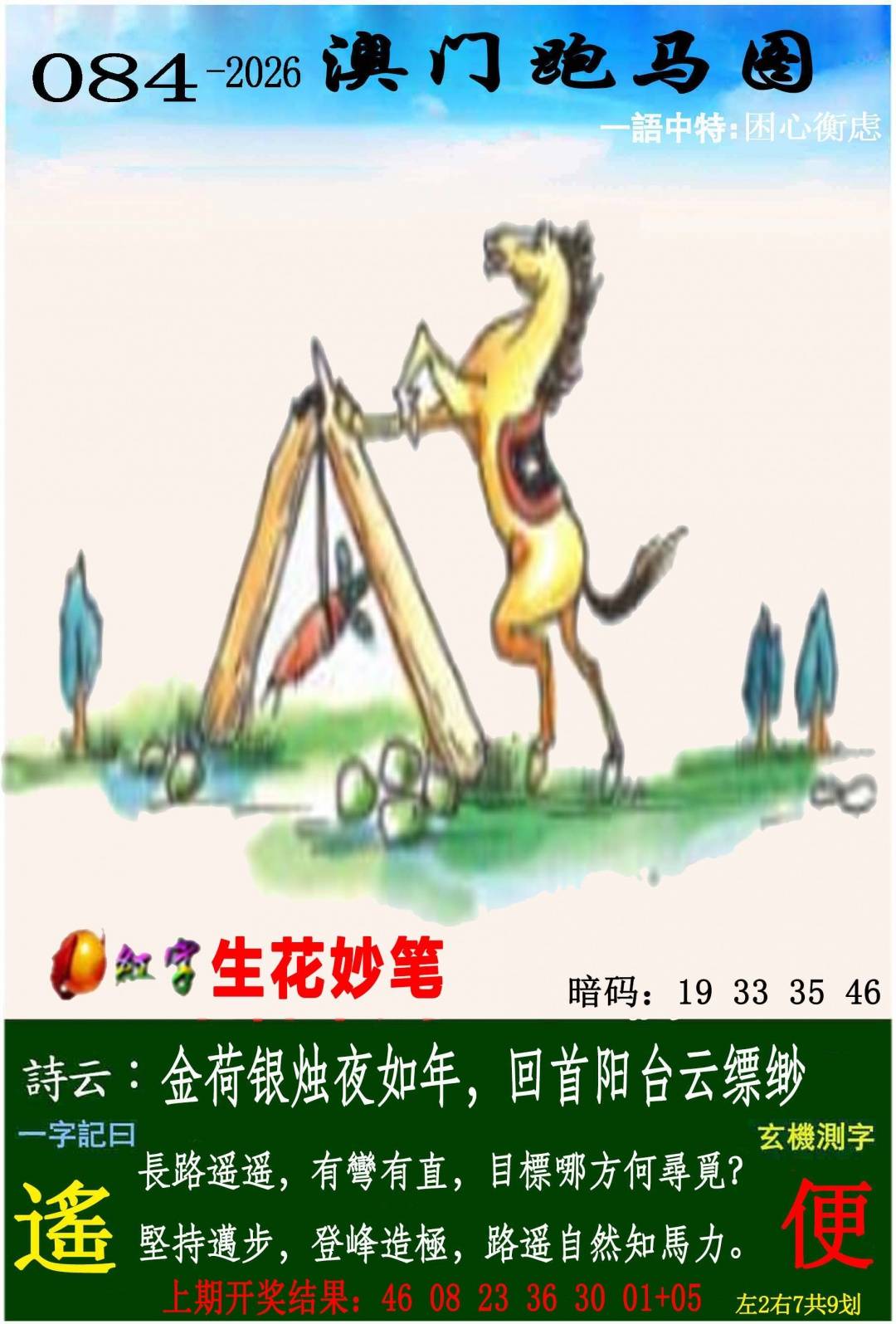 →→084期：澳门彩评论专帖←←