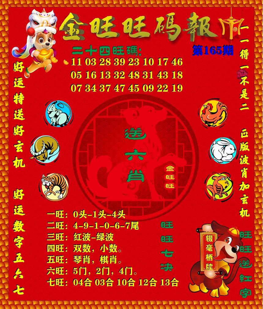 更新中...