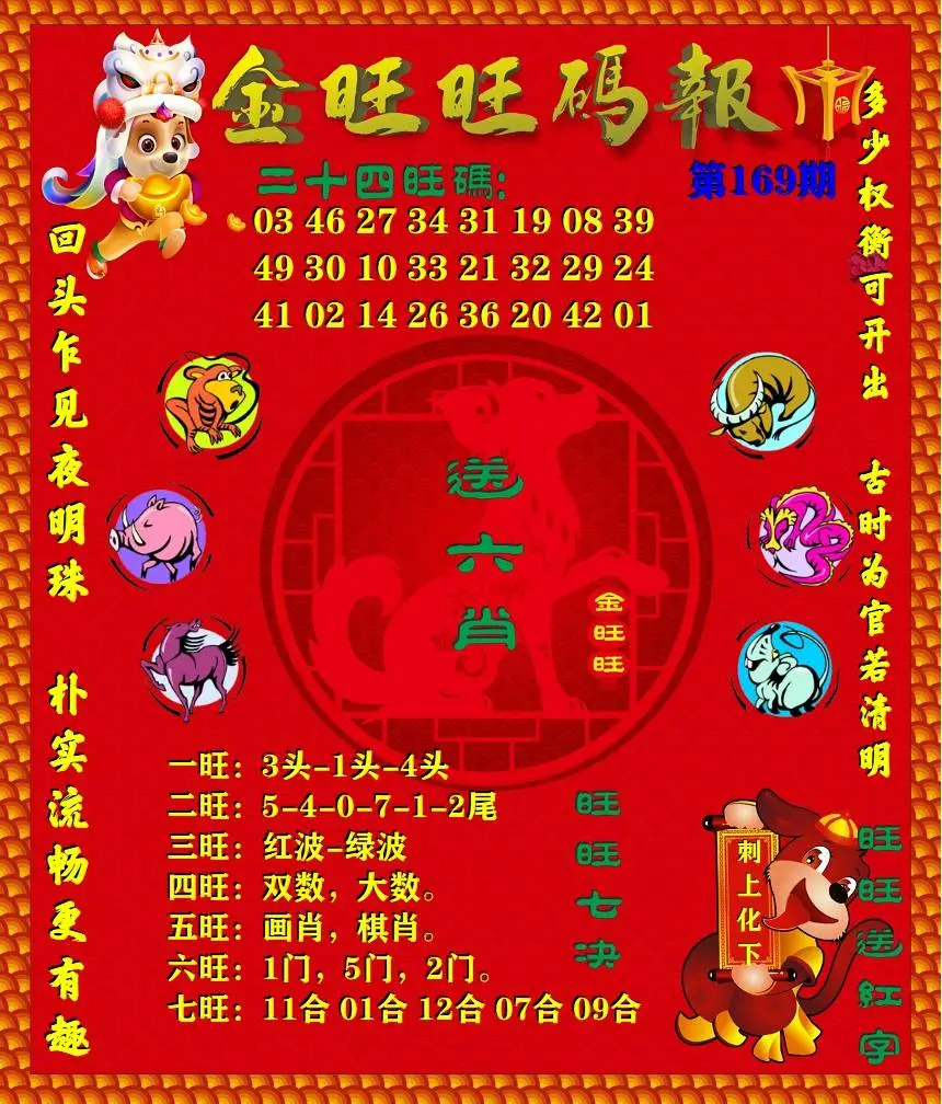 更新中...