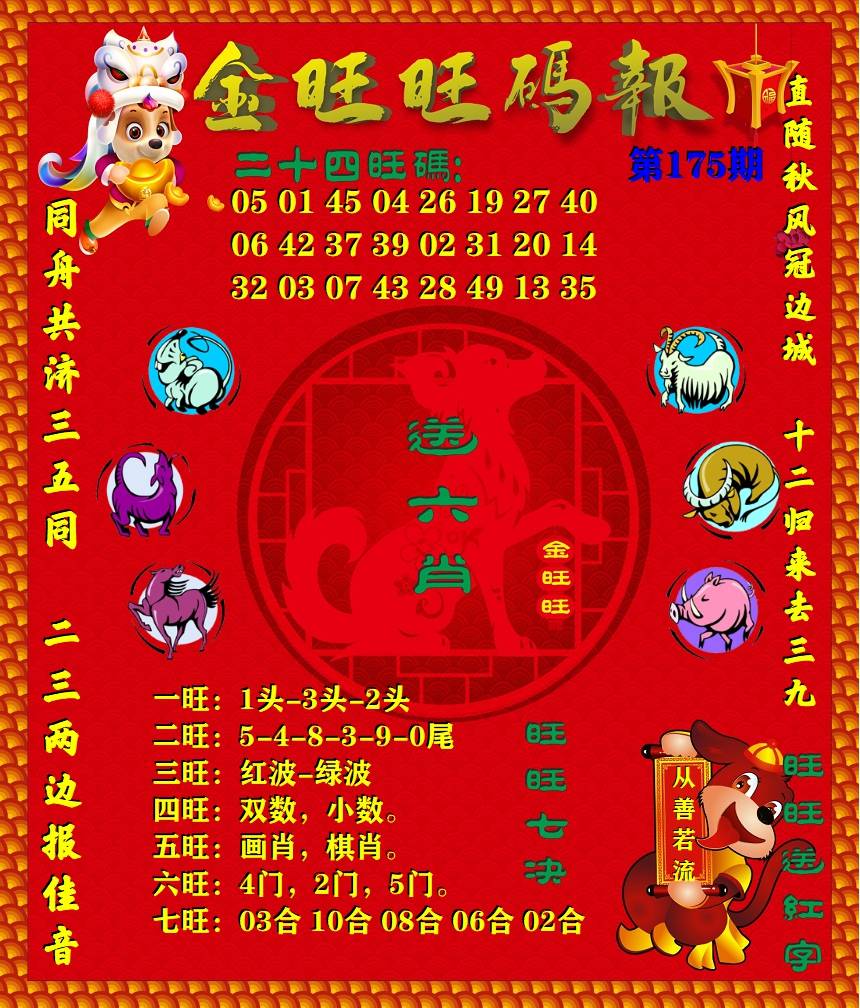 更新中...