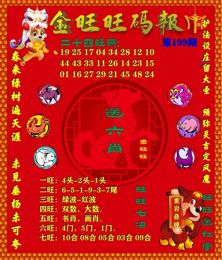 更新中...