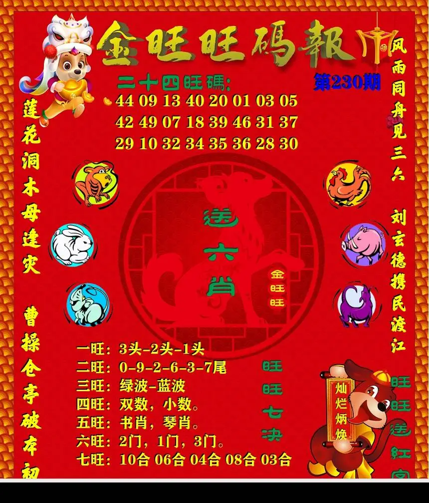 更新中...