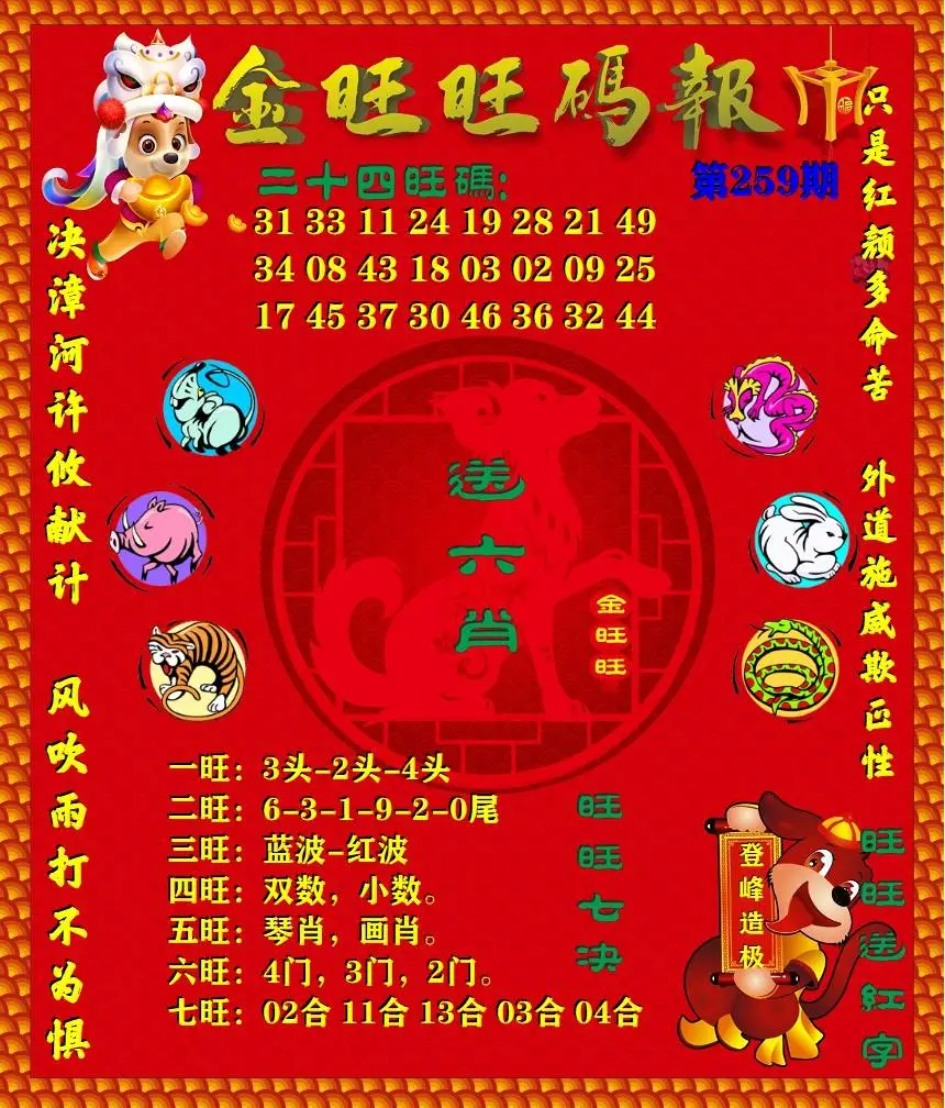 更新中...